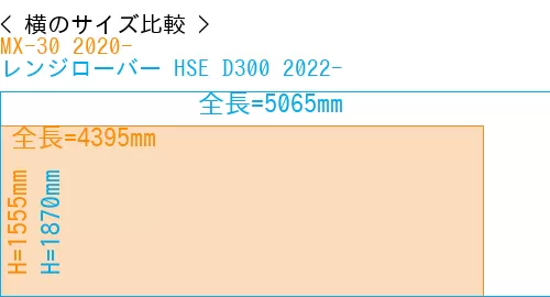 #MX-30 2020- + レンジローバー HSE D300 2022-
